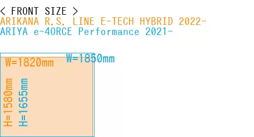 #ARIKANA R.S. LINE E-TECH HYBRID 2022- + ARIYA e-4ORCE Performance 2021-